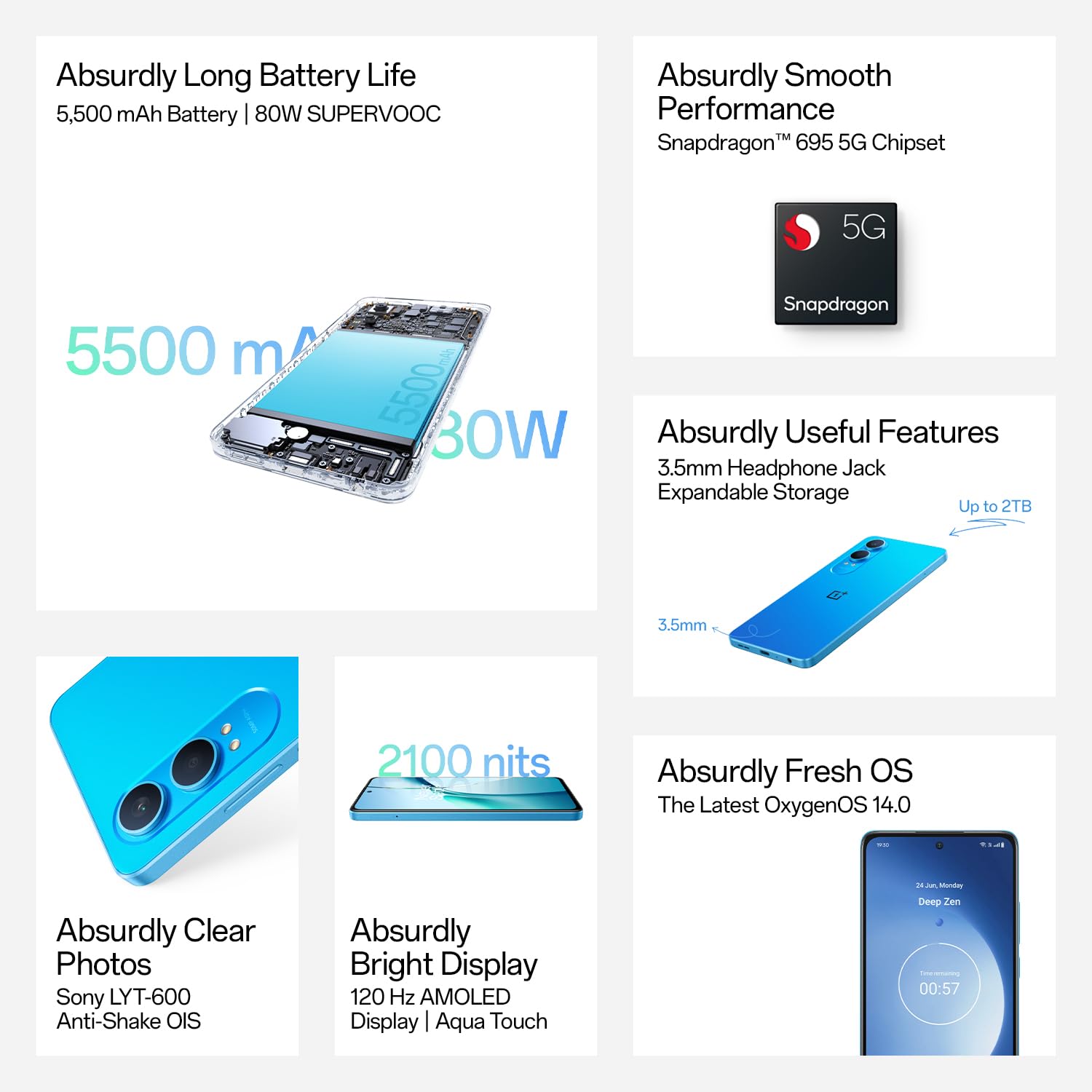 OnePlus Nord CE4 Lite 5G (Mega Blue, 8GB RAM, 128GB Storage) - Image 6